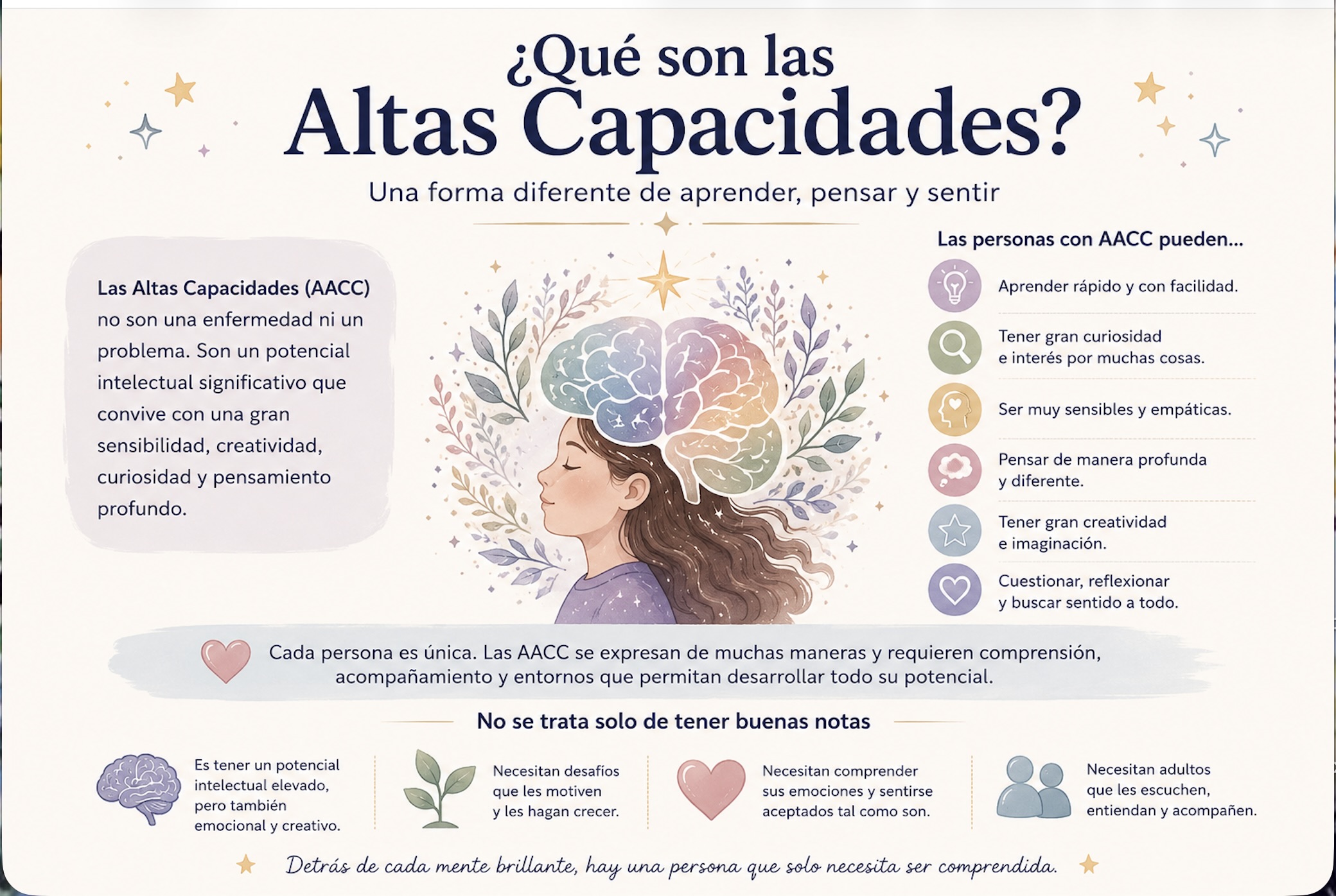 Mitos sobre la Alta Capacidad